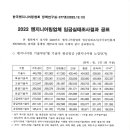 [ 2024-03-03 ] 2023년도 엔지니어링업체 임금실태조사 결과공표문(2022년 포함) 이미지