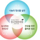 정국영한의원 이미지