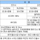로얄컴퍼니 이미지