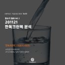 디크린텍 이미지