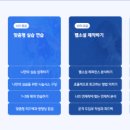 장르별 글쓰기(소설) 이미지