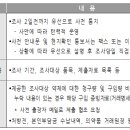청구약국 이미지
