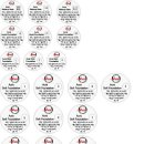 에이스코스메틱 이미지