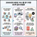 안목주유소 이미지