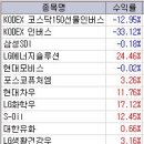 대호디앤디