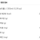 스타벅스 구로NC점 이미지