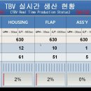 B.T.M 이미지