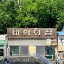포항 현지인 맛집 태화횟집 참가자미 물회 후기