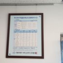 쌍용자동차서인천 이미지