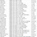 정민치과의원 이미지