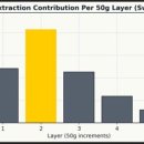 (주)빈스코리아 이미지