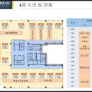 인천제일산부인과의원 이미지