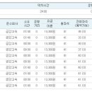 제22차 시골사회사업팀 원통, 지역면접 일정 변동합니다. 이미지