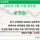 인산엔지니어링