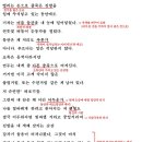 연두 이미지