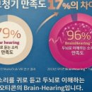 오티콘보청기부천점 이미지