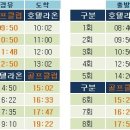 라온여행사 이미지