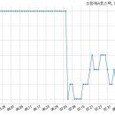 (주)엣데이터 국민일보