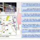 미가온 이미지