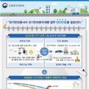 산업전기관리공사 이미지