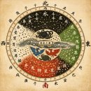 삼신오제본기(三神五帝本紀) ⑥ - 소도(蘇塗)의 법(法), 원화(源花)와 화랑(花郞) 이미지