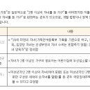 패스트시스템 이미지