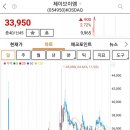 한국약봉투 이미지