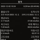 척곡 이미지