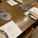 금성정육점 - 수원시 권선구 삼천병마로1598번길 5 | 금성정육점