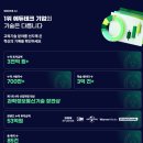 엔젤영어학원 | 리얼아카데미 체험 후기, 영유 안나온 아이 초등영어 고민이라면 재밌게 4대영역 노출 추천