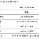 알뜰유통 할인점