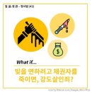 지장경(필사본) | 四字成語 총정리 90 (강남일지춘~강도영속)