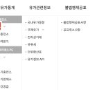 김제사랑주유소 이미지