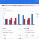 지도세무회계 이미지
