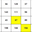 22회차 로또 당첨번호 67,194번 (당첨자: 강훈님, 조대희님, 나지우님, 배상훈님) 이미지