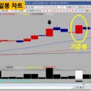 유니온가스(주) 이미지