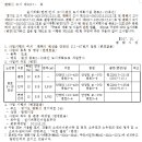 중로1-125 이미지