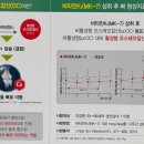 건강왕약국 이미지