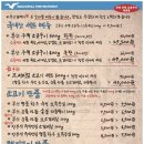 한우소야(K&P) | 대전 유성구 봉명동 맛집, &#39;부산갈매기 대전봉명점&#39; ꔷ 웨이팅, 식사 후기