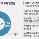 바른공정교육 이미지