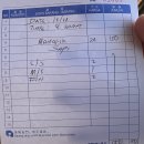 빅보스치킨 | 코타키나발루 6박7일 여행 2일차