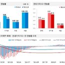 (주)전국유지 이미지