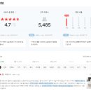 소리화장품