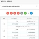 1053회차 로또 1등 인원 이미지