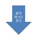 한국스마트정보교육원 이미지