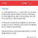 엔에스네트웍스