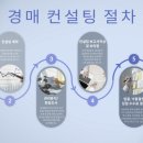 은혜여관 이미지