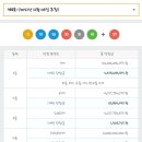 그날복권판매점 이미지