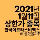 [상한가 종목] <b>한국</b><b>아트라스비엑스</b> (<b>한국</b>앤컴퍼니 합병?)