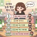 박정희로1L-5 | 시바스 리갈 18년 골드 시그니처(Chivas Regal 18 Gold Signature) 가격부터 맛까지 솔직 후기